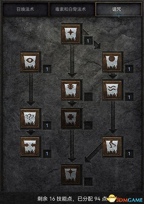 《暗黑破壞神2：獄火重生》全職業技能加點詳解 全職業bd推薦及裝備選擇