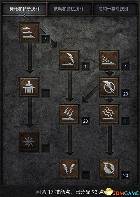 《暗黑破壞神2：獄火重生》全職業技能加點詳解 全職業bd推薦及裝備選擇