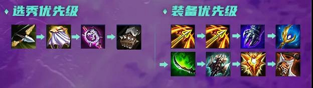 《金鏟鏟之戰》換形劍陣容推薦 金鏟鏟換形劍傑斯怎麽玩 《金鏟鏟之戰》換形劍陣容推薦 金鏟鏟換形劍傑斯怎麽玩