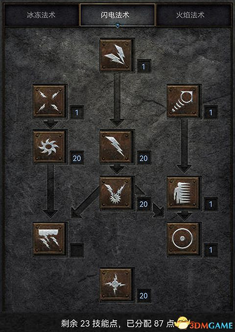 《暗黑破壞神2：獄火重生》全職業技能加點詳解 全職業bd推薦及裝備選擇