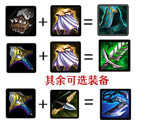 《金鏟鏟之戰》1.20狂野鬥士陣容推薦 1.20狂野鬥刺陣容怎麽玩 《金鏟鏟之戰》1.20狂野鬥士陣容推薦 1.20狂野鬥刺陣容怎麽玩