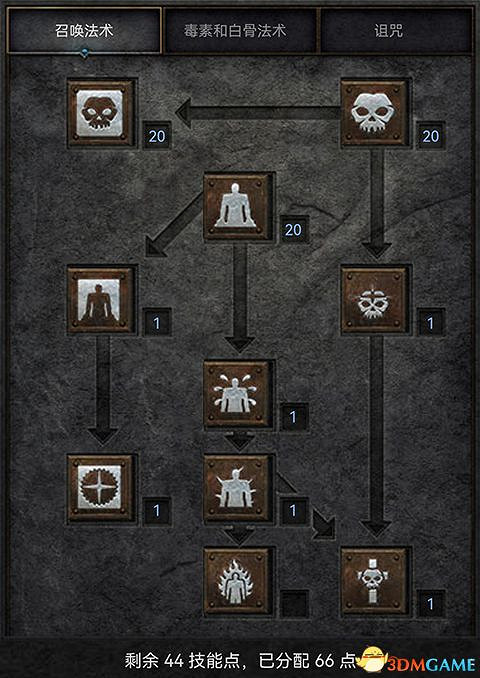 《暗黑破壞神2：獄火重生》全職業技能加點詳解 全職業bd推薦及裝備選擇