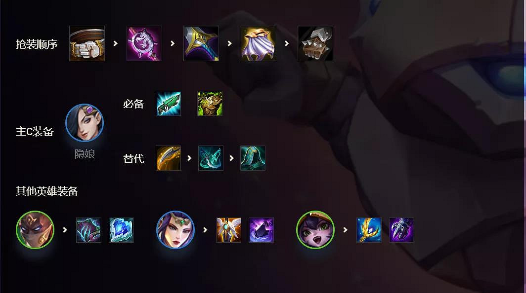 《金鏟鏟之戰》北地拉面熊陣容推薦 金鏟鏟拉面熊出裝搭配 《金鏟鏟之戰》北地拉面熊陣容推薦 金鏟鏟拉面熊出裝搭配