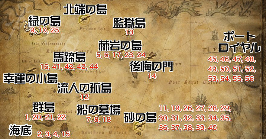 《王國之心3》全收集攻略 全米奇符號+寶箱位置一覽 《王國之心3》全收集攻略 全米奇符號+寶箱位置一覽