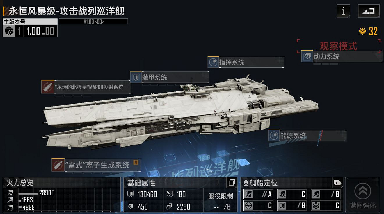 《無盡的拉格朗日》永恒風暴級怎麽樣 永恒風暴級攻擊戰列巡洋艦介紹
