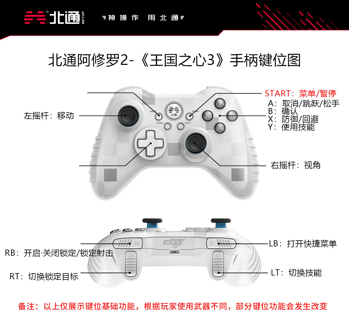 《王國之心3》手把怎麽用?北通手把按鍵設定方法介紹 《王國之心3》手把怎麽用?北通手把按鍵設定方法介紹