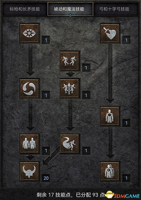 《暗黑破壞神2：獄火重生》全職業技能加點詳解 全職業bd推薦及裝備選擇