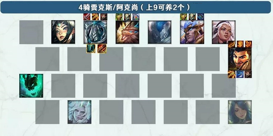 《金鏟鏟之戰》裝備狂歡最強陣容 裝備狂歡模式陣容推薦 《金鏟鏟之戰》裝備狂歡最強陣容 裝備狂歡模式陣容推薦