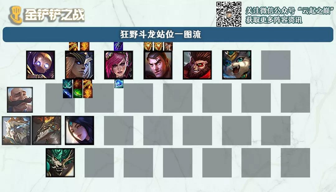 《金鏟鏟之戰》狂野鬥士龍陣容推薦 金鏟鏟1.20狂野龍怎麽玩 《金鏟鏟之戰》狂野鬥士龍陣容推薦 金鏟鏟1.20狂野龍怎麽玩