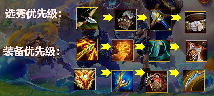 《金鏟鏟之戰》狂野換形龍陣容推薦 1.20狂野換形龍怎麽玩 《金鏟鏟之戰》狂野換形龍陣容推薦 1.20狂野換形龍怎麽玩