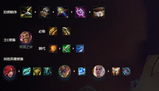 《金鏟鏟之戰》帝國劍士德萊文怎麽玩 1.20帝國劍士德萊文陣容推薦 《金鏟鏟之戰》帝國劍士德萊文怎麽玩 1.20帝國劍士德萊文陣容推薦