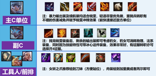 《金鏟鏟之戰》銳雯主c陣容推薦 拚多多銳雯怎麽玩 《金鏟鏟之戰》銳雯主c陣容推薦 拚多多銳雯怎麽玩