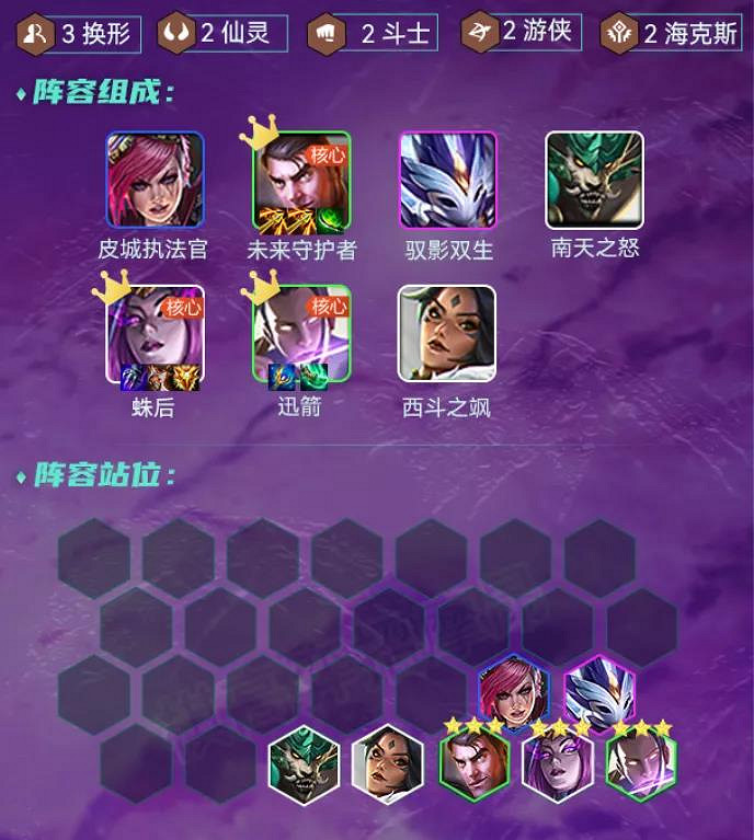 《金鏟鏟之戰》動物園陣容推薦 動物園蜘蛛韋魯斯裝備站位攻略