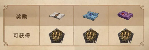 《哈利波特》草藥探險怎麽開 草藥探險召集人數開啟方法 《哈利波特》草藥探險怎麽開 草藥探險召集人數開啟方法