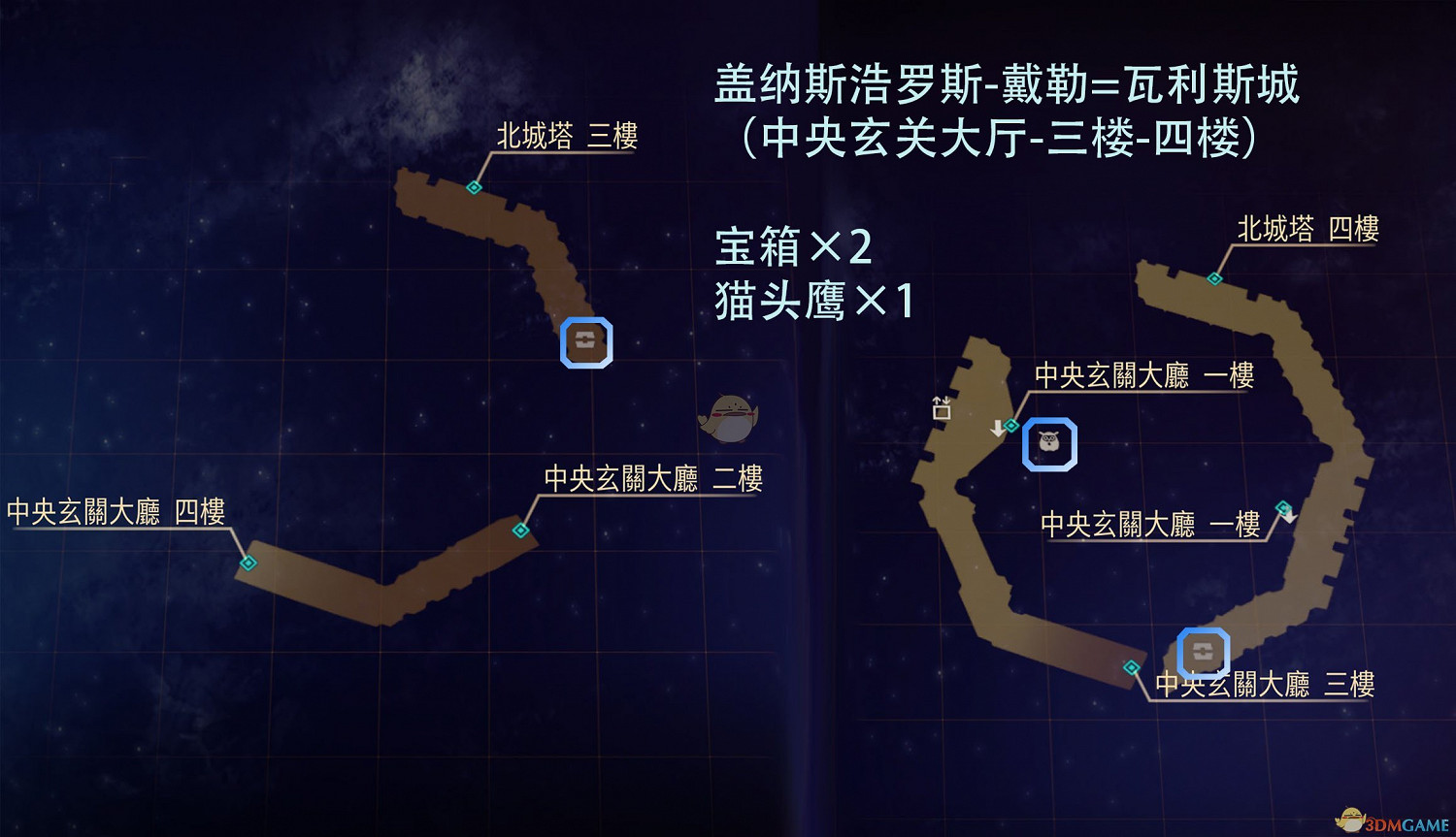 《破曉傳奇》蓋納斯浩羅斯全寶箱貓頭鷹位置介紹 《破曉傳奇》蓋納斯浩羅斯全寶箱貓頭鷹位置介紹
