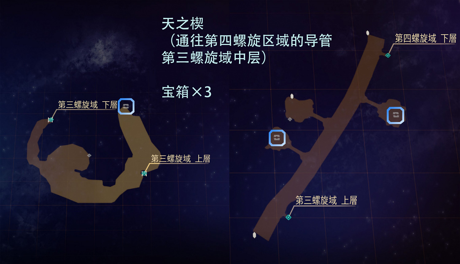 《破曉傳奇》特殊區域全寶箱貓頭鷹位置介紹 《破曉傳奇》特殊區域全寶箱貓頭鷹位置介紹