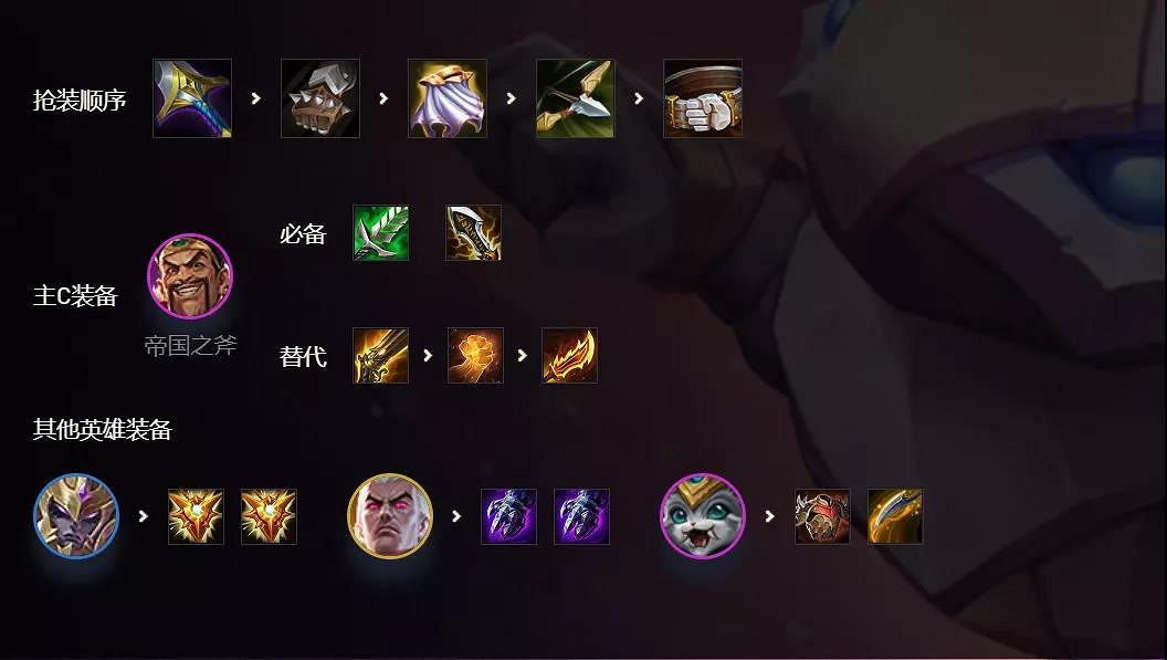 《金鏟鏟之戰》帝國換形劍陣容推薦 1.20德萊文主C帝國劍 《金鏟鏟之戰》帝國換形劍陣容推薦 1.20德萊文主C帝國劍