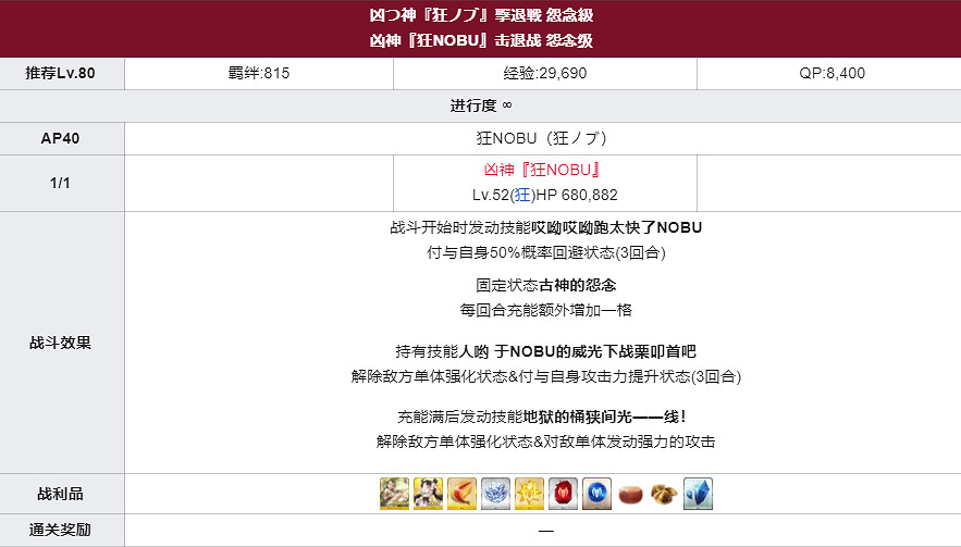 《FGO》邪馬台國擊退戰陣容推薦 邪馬台國壓制戰凶神速刷打法