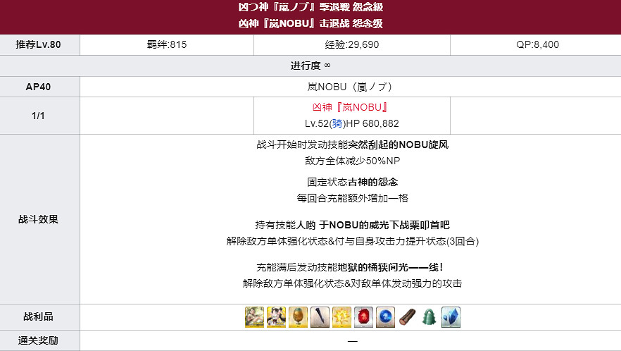 《FGO》邪馬台國擊退戰陣容推薦 邪馬台國壓制戰凶神速刷打法