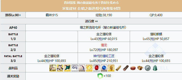 《FGO》邪馬台國速刷陣容推薦 嘮嘮叨叨邪馬台國暗之新選組屯所6加成