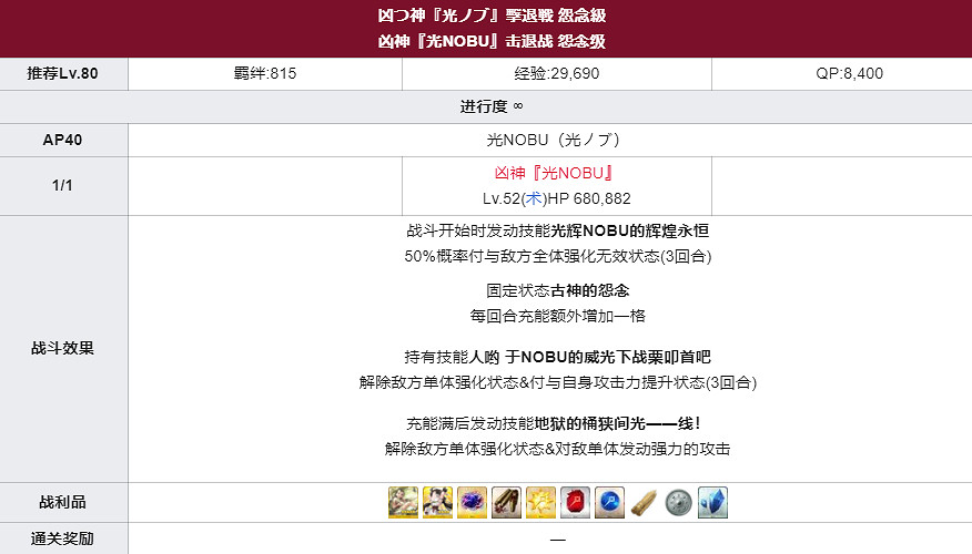 《FGO》邪馬台國擊退戰陣容推薦 邪馬台國壓制戰凶神速刷打法