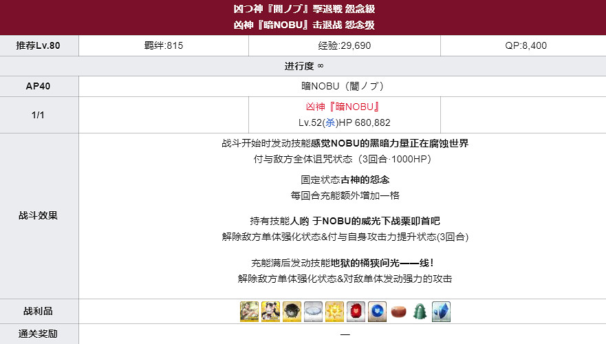 《FGO》邪馬台國擊退戰陣容推薦 邪馬台國壓制戰凶神速刷打法
