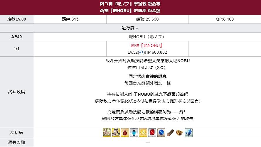 《FGO》邪馬台國擊退戰陣容推薦 邪馬台國壓制戰凶神速刷打法