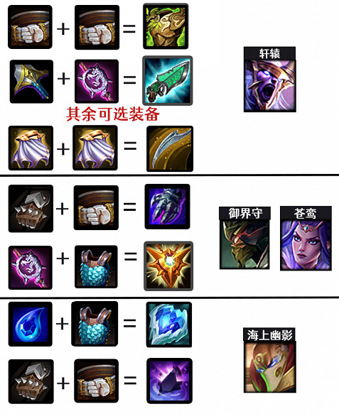 《金鏟鏟之戰》海盜陣容推薦 1.20海盜陣容怎麽玩 《金鏟鏟之戰》海盜陣容推薦 1.20海盜陣容怎麽玩