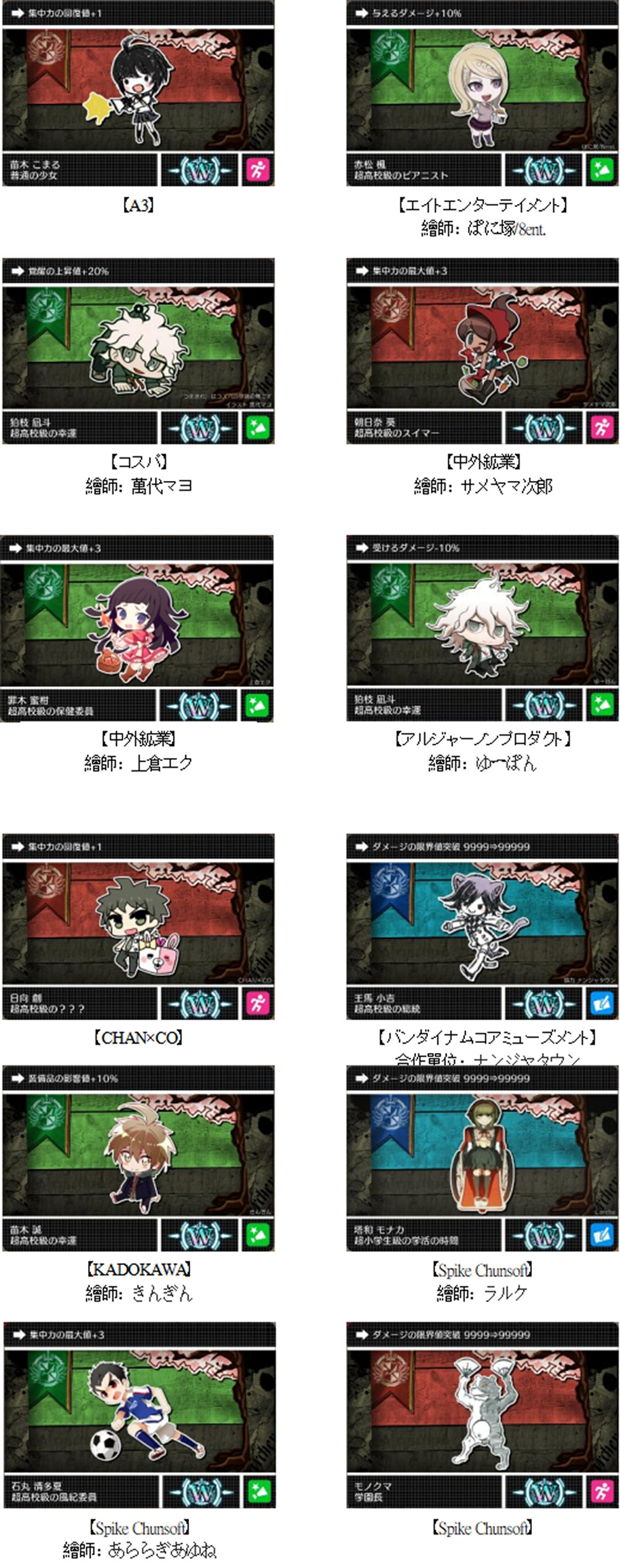 介紹《幸福槍彈辯駁S》的序章故事與收集要素! 介紹《幸福槍彈辯駁S》的序章故事與收集要素!