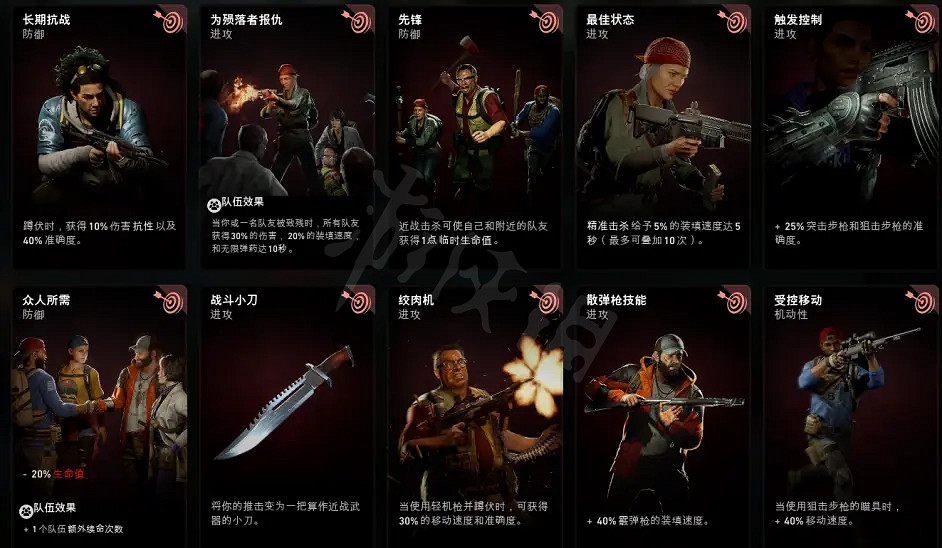 《喋血復仇》卡牌圖鑒大全 全卡牌圖鑒效果一覽