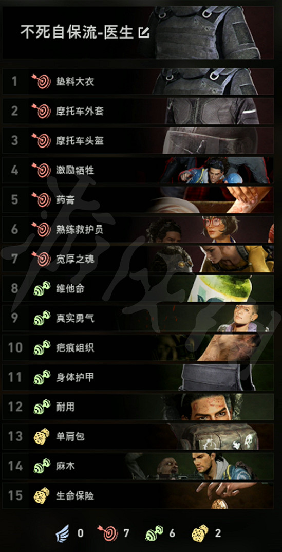 《喋血復仇》卡組搭配全匯總 全職業全流派卡組作業一覽