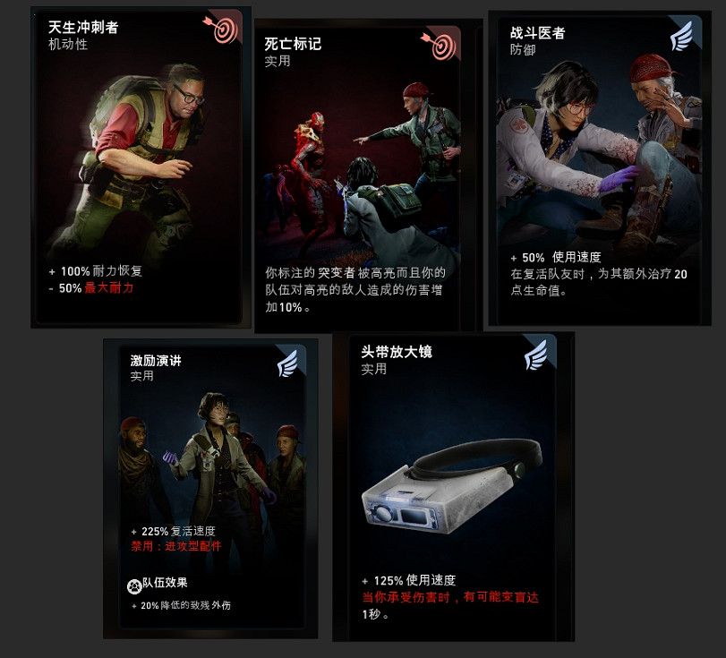 《喋血復仇》衝刺卡牌搭配推薦 衝刺手卡牌怎麽搭配? 《喋血復仇》衝刺卡牌搭配推薦 衝刺手卡牌怎麽搭配?