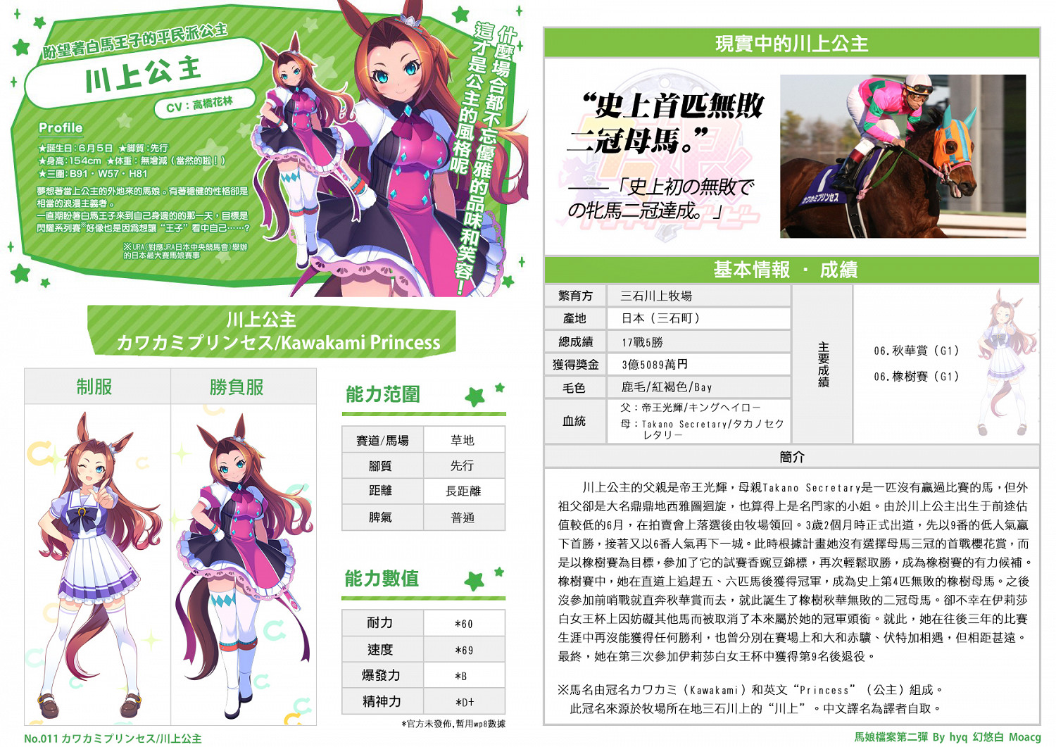 《賽馬娘手遊》川上公主技能是什麽 三星馬娘川上公主技能翻譯