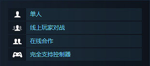 《喋血復仇》能本地雙人嗎？遊戲支援模式一覽