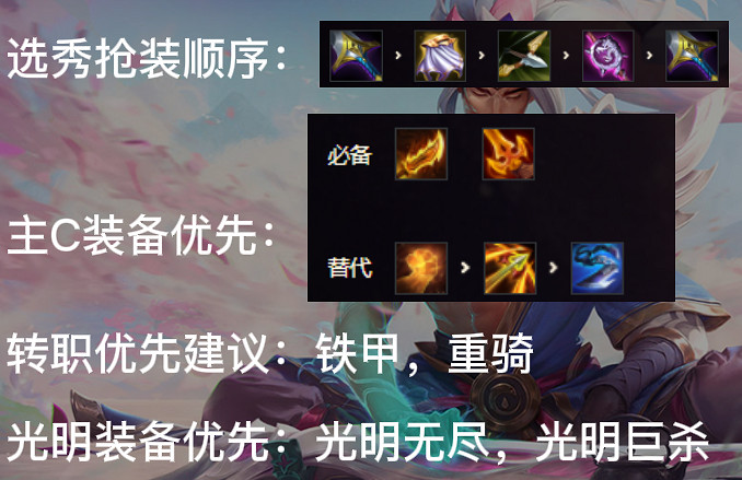 《金鏟鏟之戰》光明哨兵陣容推薦 1.20光明哨兵阿克尚怎麽玩 《金鏟鏟之戰》光明哨兵陣容推薦 1.20光明哨兵阿克尚怎麽玩