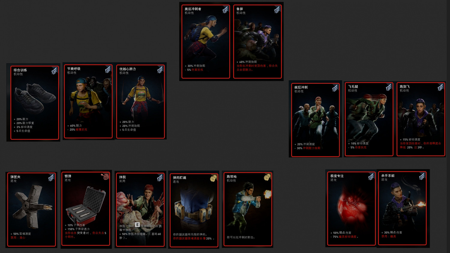 《喋血復仇》衝刺卡牌搭配推薦 衝刺手卡牌怎麽搭配? 《喋血復仇》衝刺卡牌搭配推薦 衝刺手卡牌怎麽搭配?