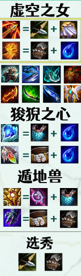 《金鏟鏟之戰》狂野虛空刺陣容推薦 1.20狂野虛空刺怎麽玩 《金鏟鏟之戰》狂野虛空刺陣容推薦 1.20狂野虛空刺怎麽玩