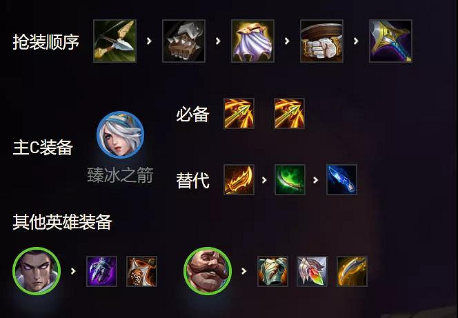 《金鏟鏟之戰》換形陣容推薦 金鏟鏟賭寒冰換形師怎麽玩 《金鏟鏟之戰》換形陣容推薦 金鏟鏟賭寒冰換形師怎麽玩