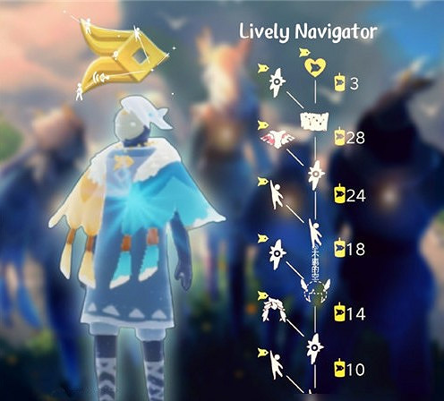 《光遇》風行季先祖兌換圖 風行季先祖有哪些兌換物