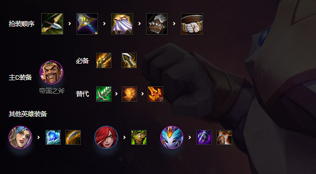 《金鏟鏟之戰》1.20a最強陣容推薦 1.20a最強陣容帝國劍士怎麽玩 《金鏟鏟之戰》1.20a最強陣容推薦 1.20a最強陣容帝國劍士怎麽玩