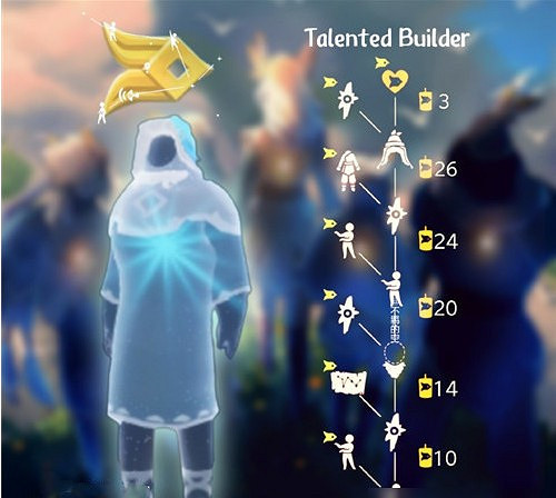 《光遇》風行季先祖兌換圖 風行季先祖有哪些兌換物