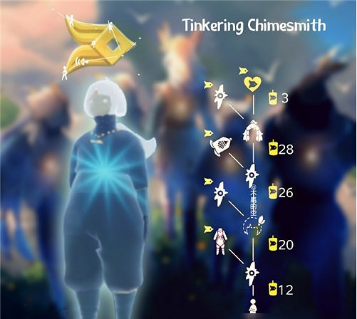 《光遇》風行季先祖兌換圖 風行季先祖有哪些兌換物