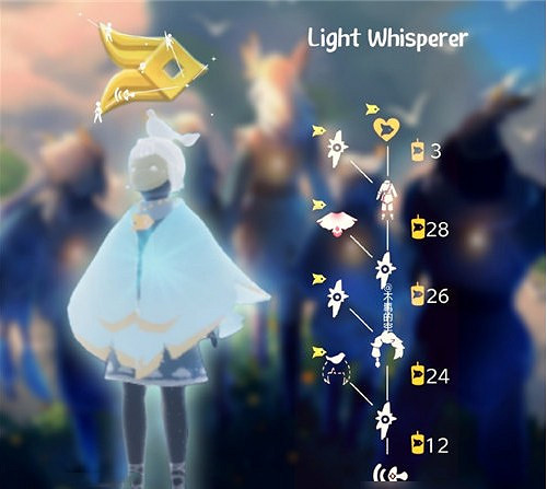 《光遇》風行季先祖兌換圖 風行季先祖有哪些兌換物