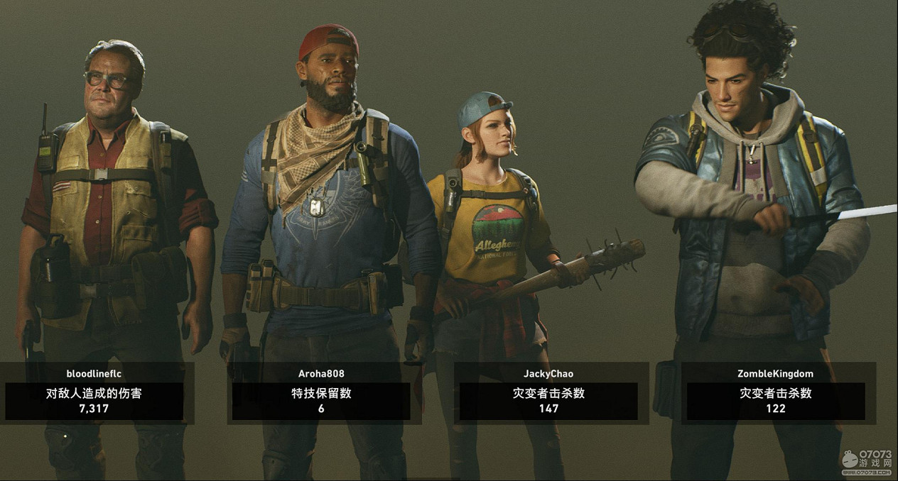 Steam一周銷量榜 《喋血復仇》登頂 Steam一周銷量榜 《喋血復仇》登頂