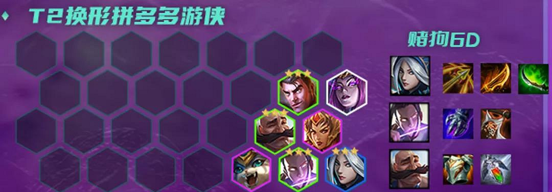 《金鏟鏟之戰》1.20A陣容推薦 1.20A版本陣容排行 《金鏟鏟之戰》1.20A陣容推薦 1.20A版本陣容排行