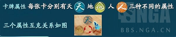 《仙劍奇俠傳7》天地遊基礎機制介紹 《仙劍奇俠傳7》天地遊基礎機制介紹