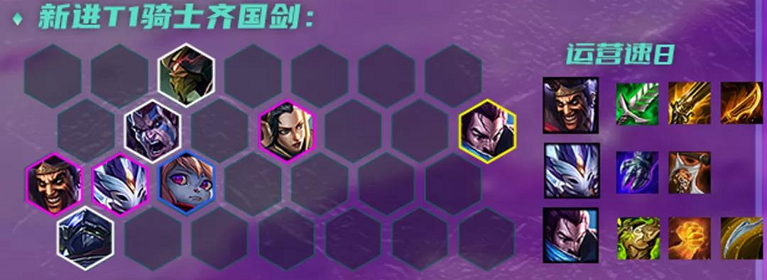 《金鏟鏟之戰》1.20A陣容推薦 1.20A版本陣容排行 《金鏟鏟之戰》1.20A陣容推薦 1.20A版本陣容排行