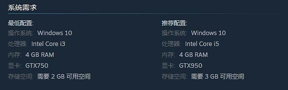 《變成大人也不要忘記》登陸PC和NS 明年1月26日發售 《變成大人也不要忘記》登陸PC和NS 明年1月26日發售
