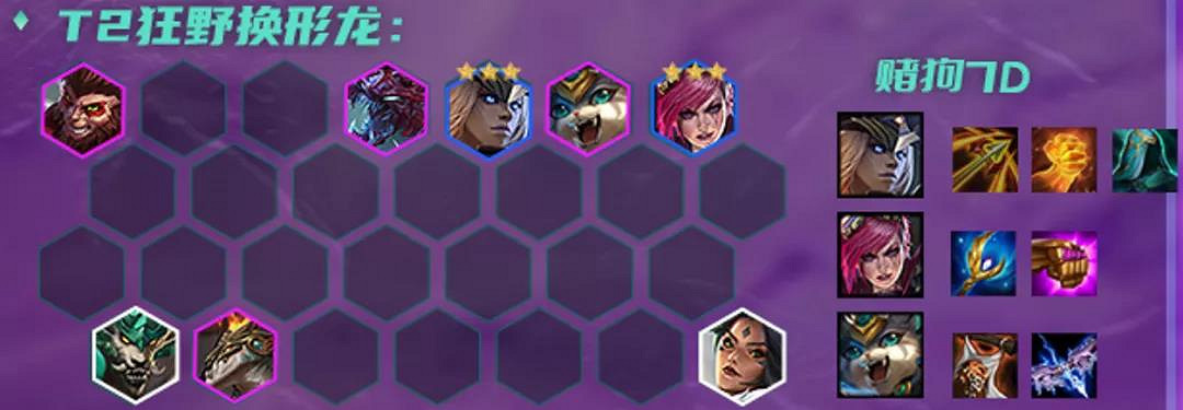 《金鏟鏟之戰》1.20A陣容推薦 1.20A版本陣容排行 《金鏟鏟之戰》1.20A陣容推薦 1.20A版本陣容排行