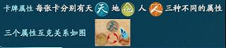 《仙劍奇俠傳7》天地遊怎麽贏？天地遊卡牌機制及打法介紹
